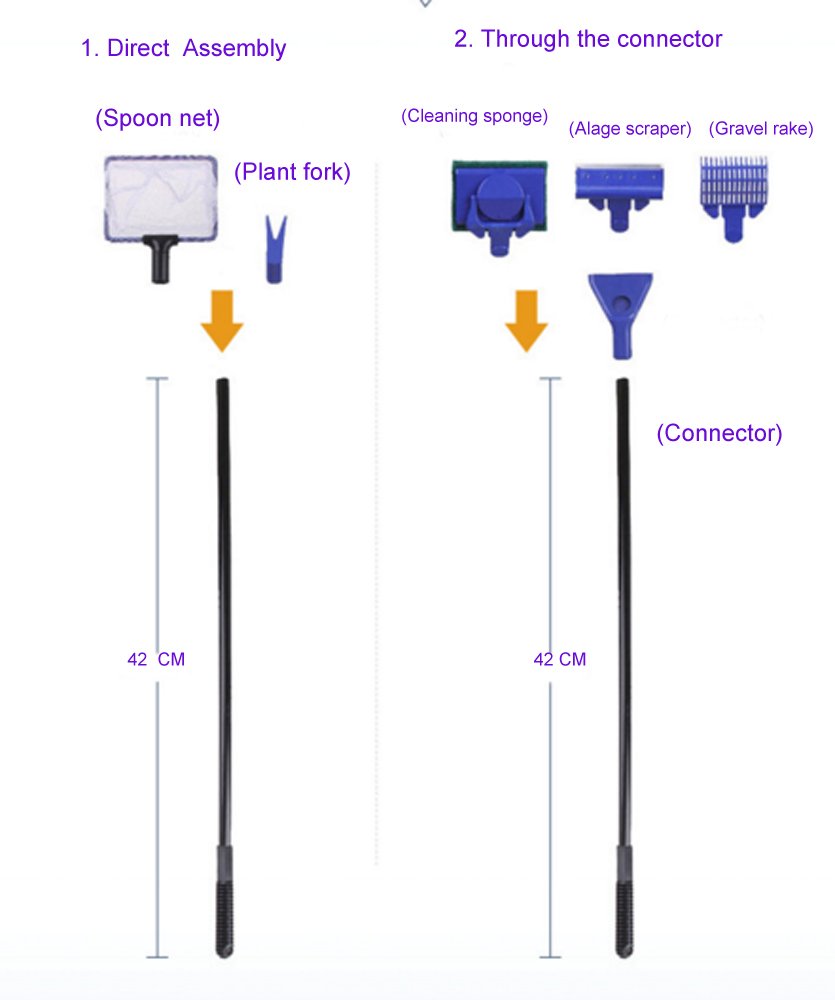 5 in 1 Aquarium Fish Tank Cleaning Kit A89841