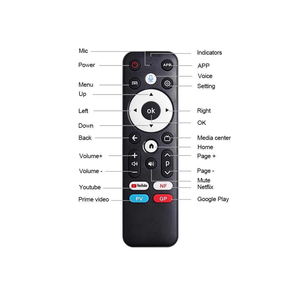 Android TV Box 4K Streaming Device R7532