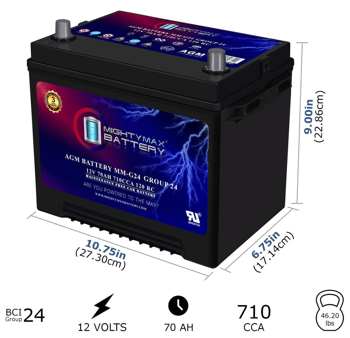 12V 70Ah 710 CCA Group Size 24 Replacement Battery I93789