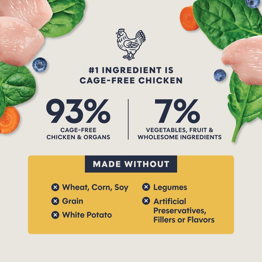 Freeze Dried Raw Chicken Cat Food 9.5 oz J464