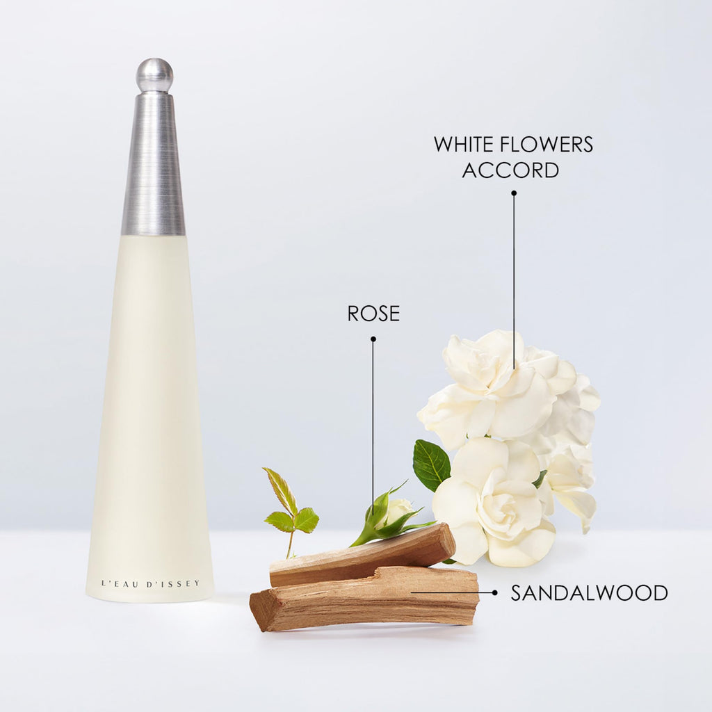 Eau de Toilette Floral Aquatic Fragrance E32082