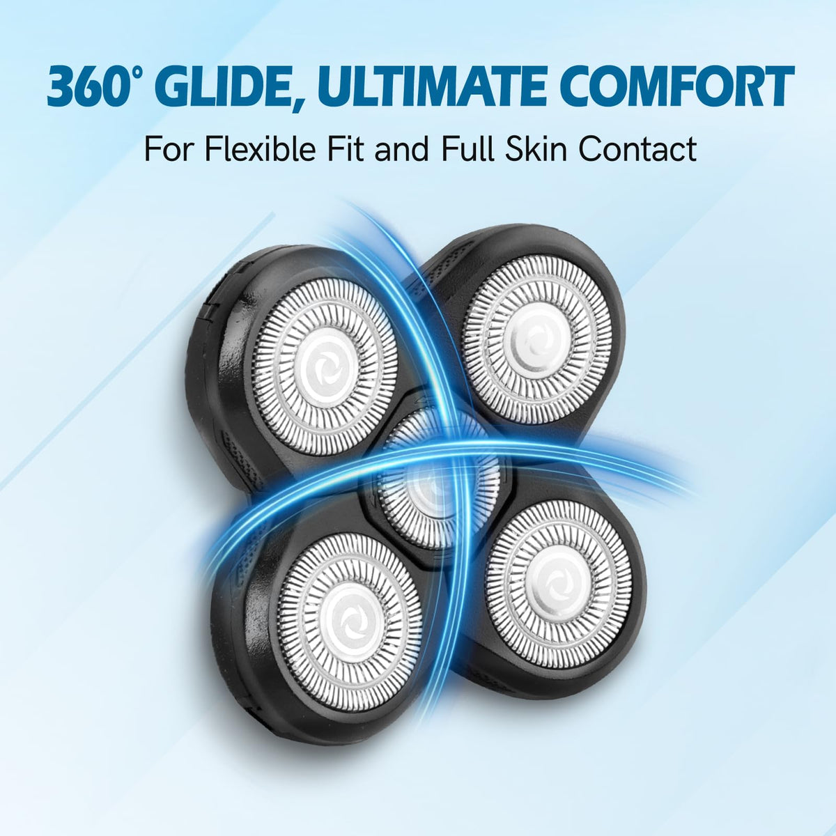 5 Pack Replacement Blades R606