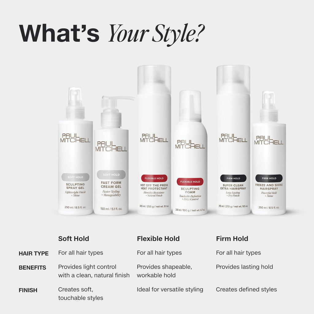 Fast Drying Sculpting Spray Medium Hold J841945