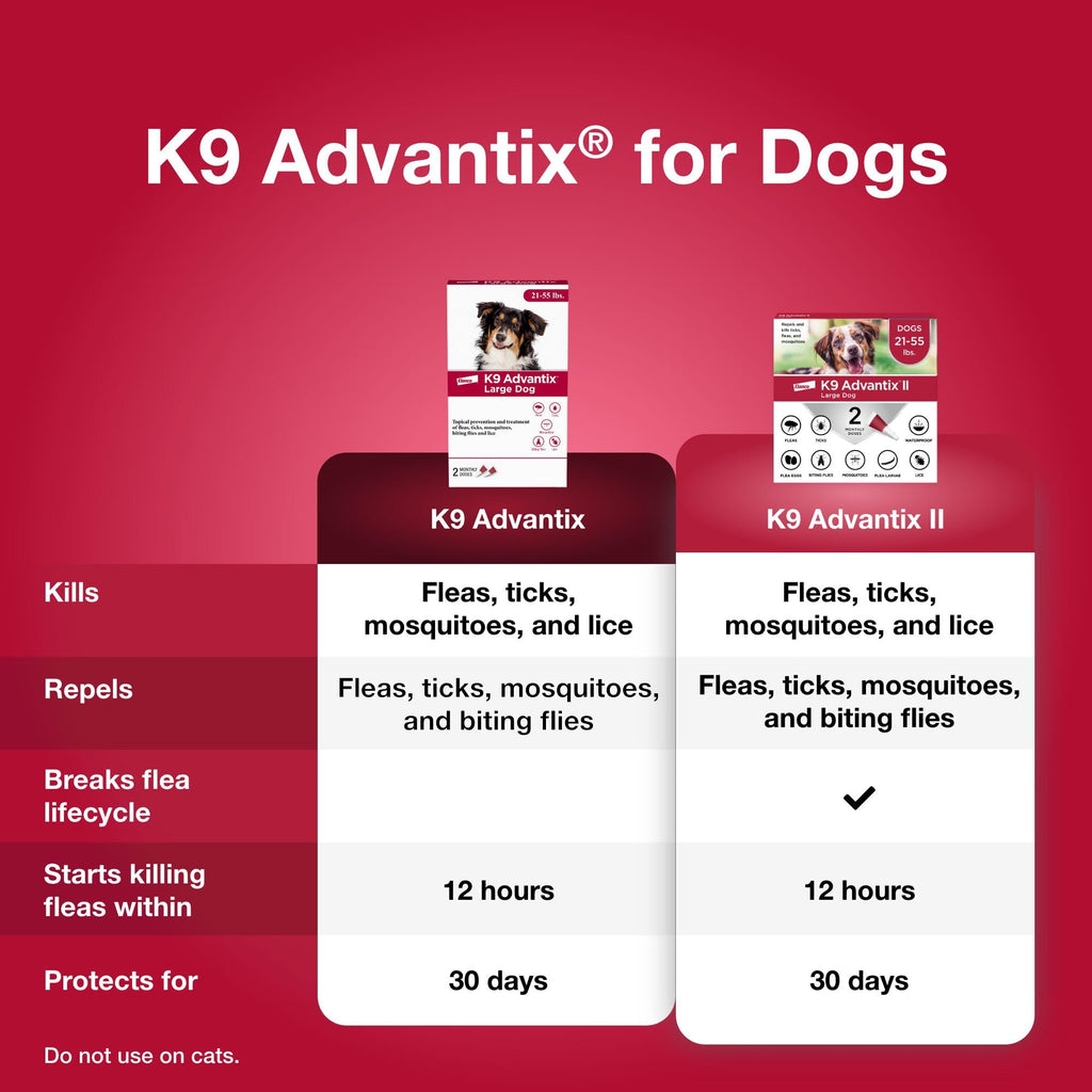 Flea Tick Mosquito Prevention for Dogs 21-55 lbs M455
