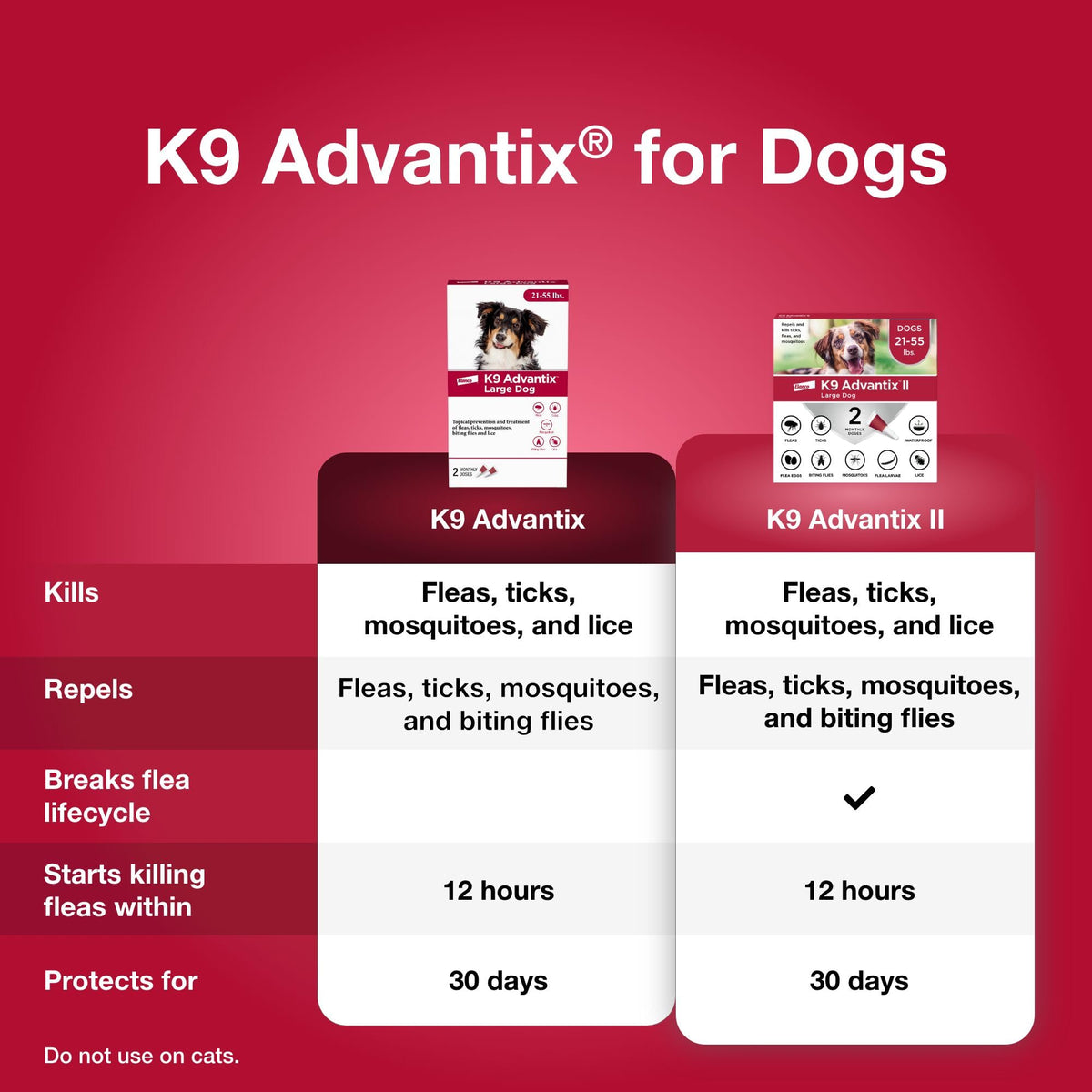 Flea Tick Mosquito Prevention for Dogs 21-55 lbs M455