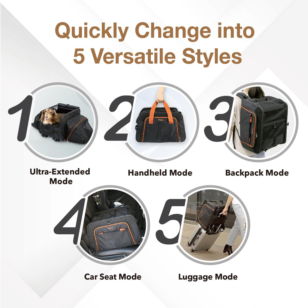 Expandable Pet Carrier for Dogs and Cats R8390