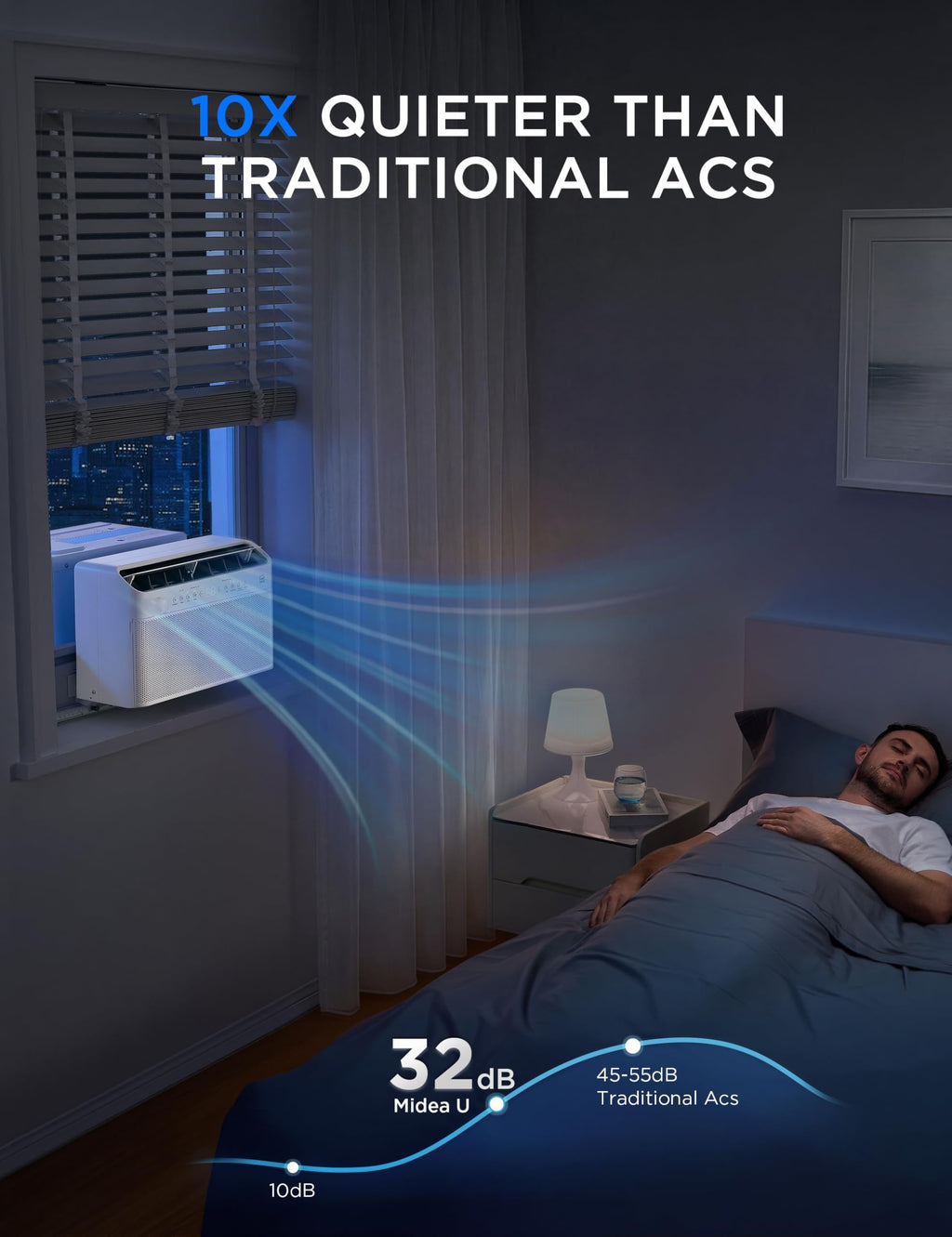 U-Shaped Window Air Conditioner X77420