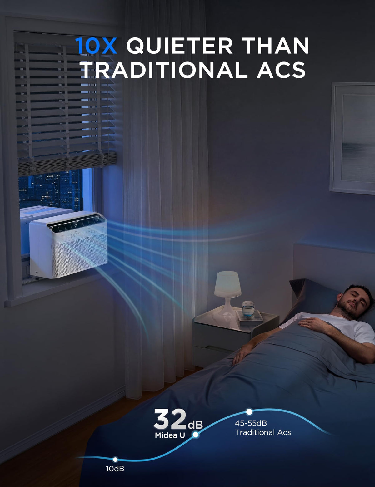 U-Shaped Window Air Conditioner X77420