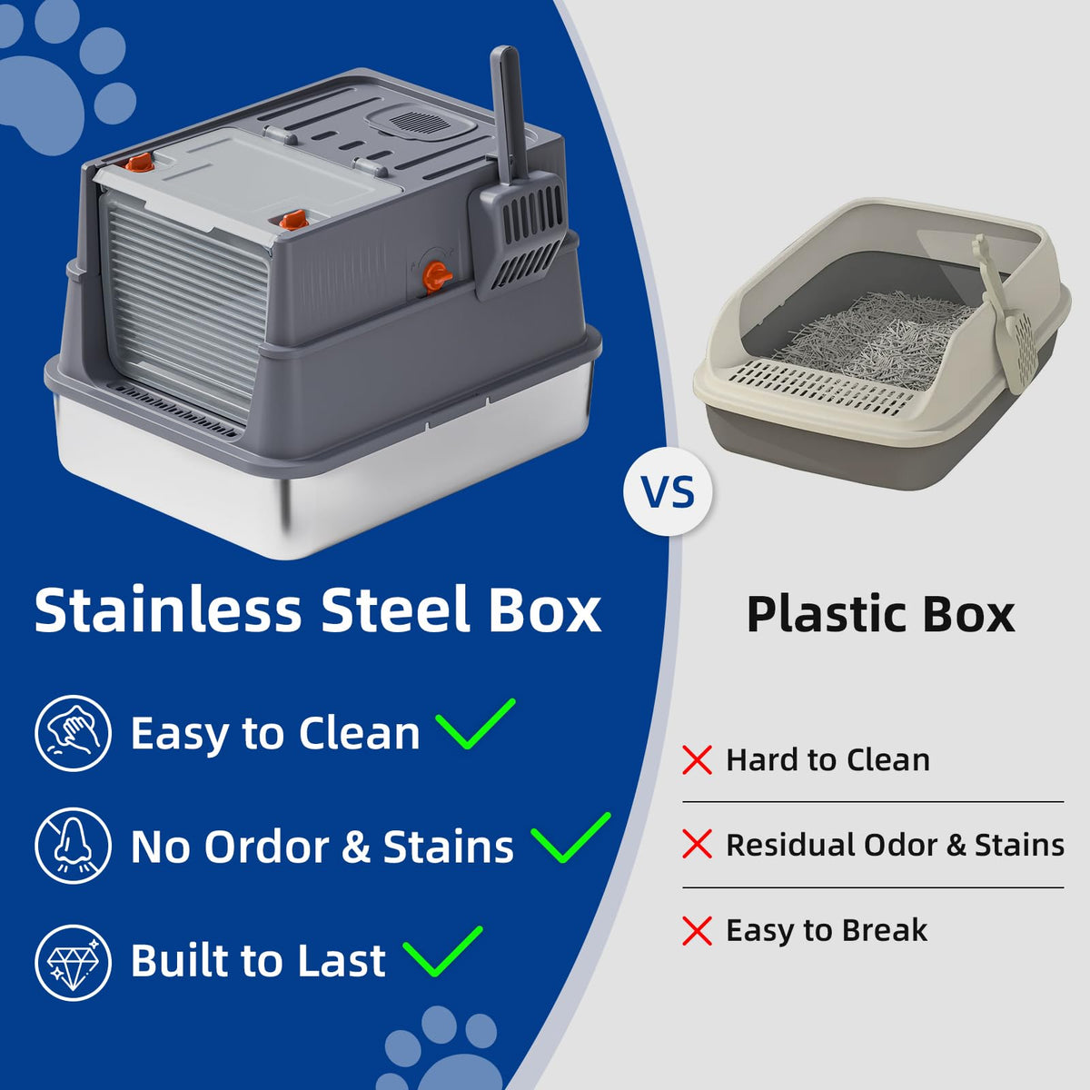 Stainless Steel Covered Cat Litter Box with High Sides H2668