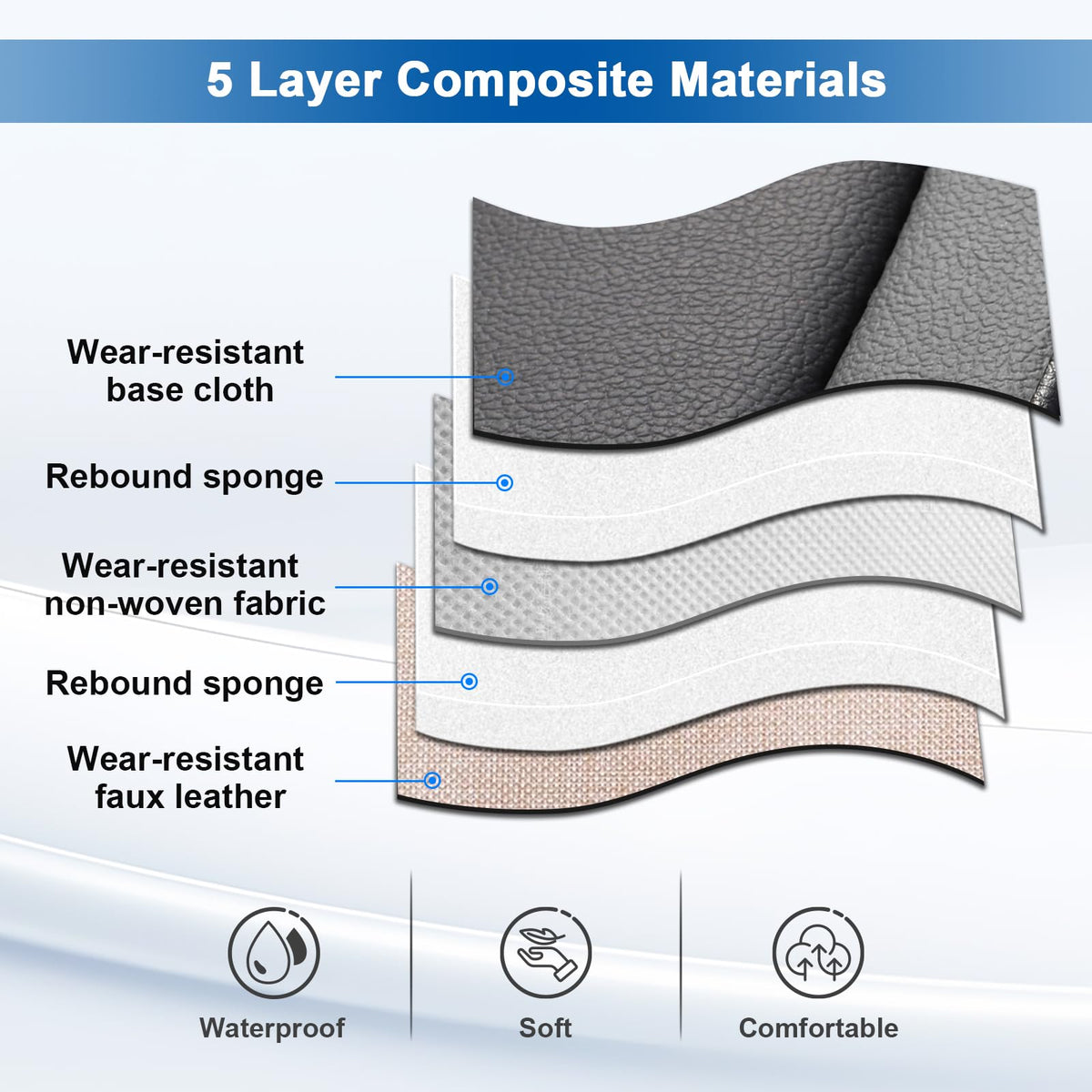 Waterproof Car Seat Covers Set of 5 W1232