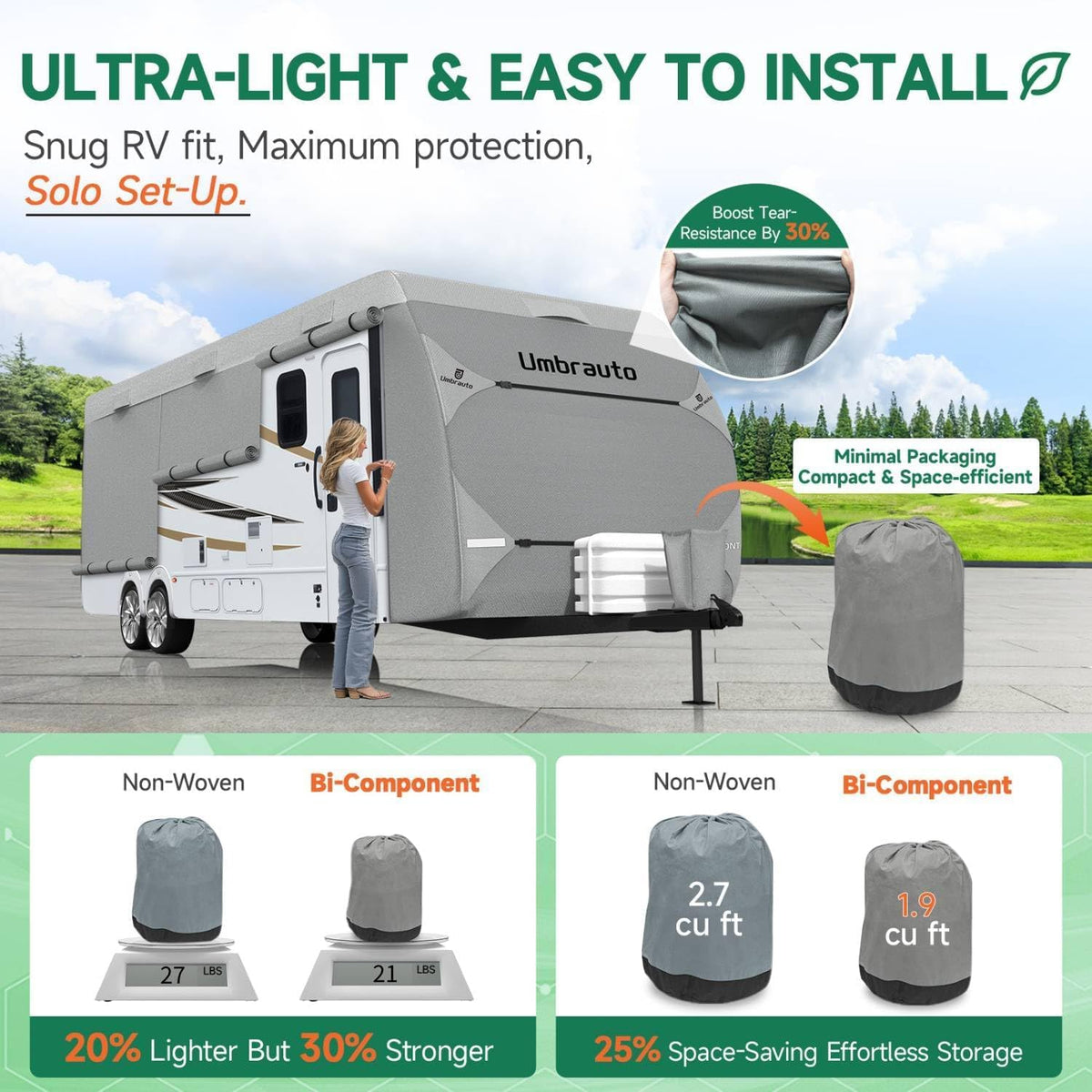 Lightweight Waterproof RV Cover Fits 24-27ft Travel Trailer R8873