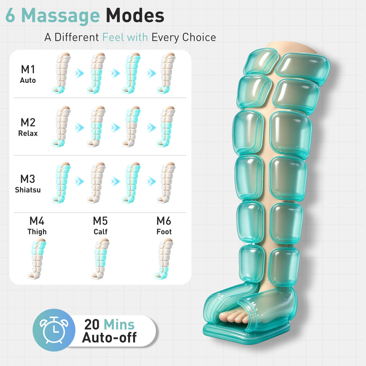 Air Compression Leg Massager with 6 Modes 3 Pressure Levels U78204