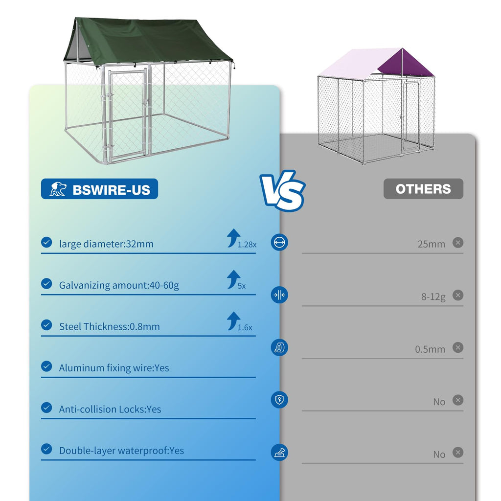 80"x80"x70" Outdoor Dog Kennel X330856