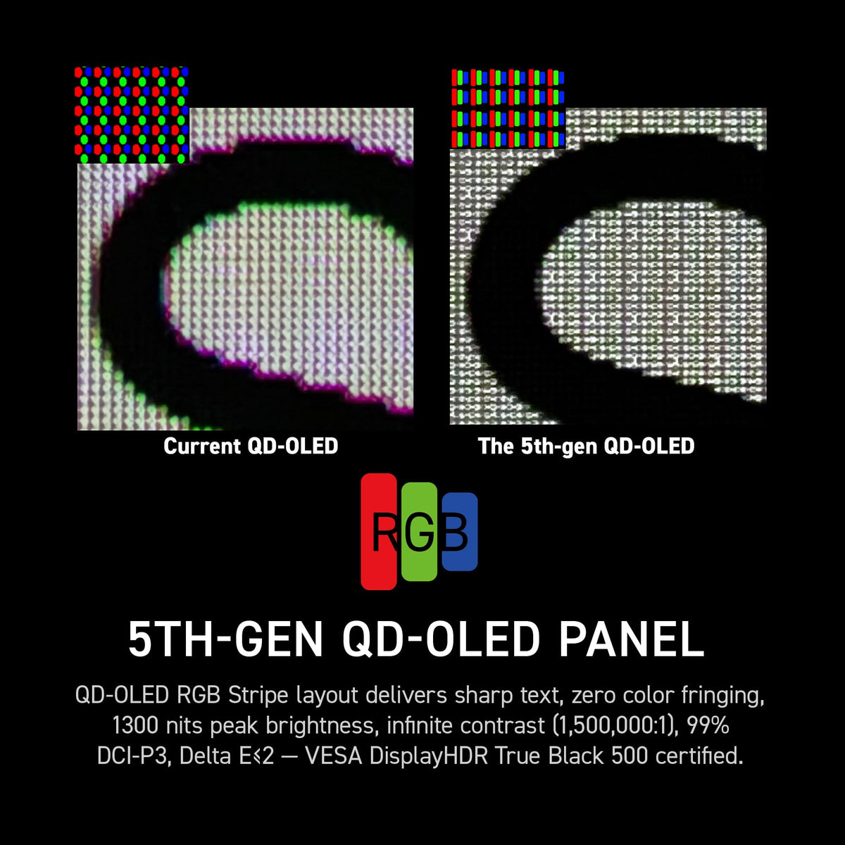 34" UWQHD QD-OLED Monitor S733653