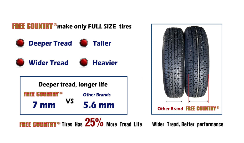 Trailer Tire Wheel ST205/75R15 8-Ply Silver Mod Rim A5891