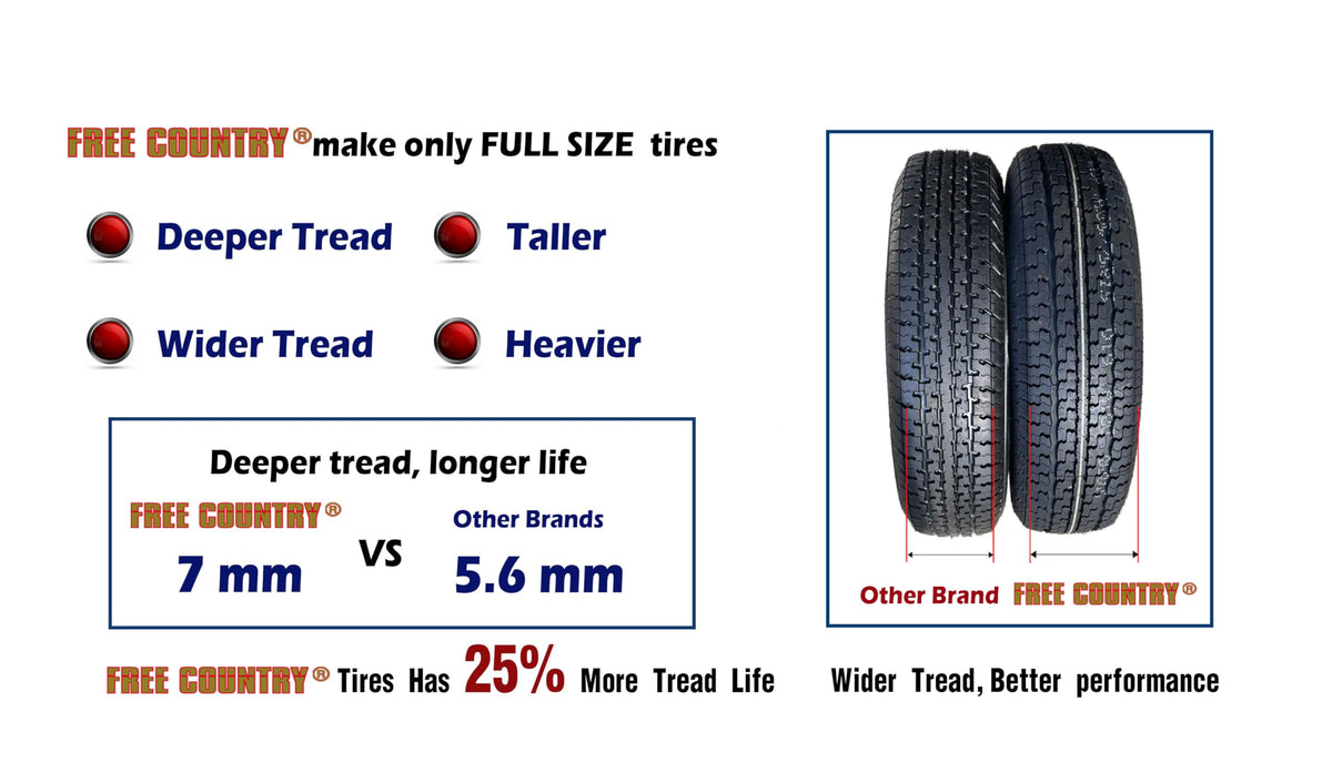 Trailer Tire Wheel ST205/75R15 8-Ply Silver Mod Rim A5891