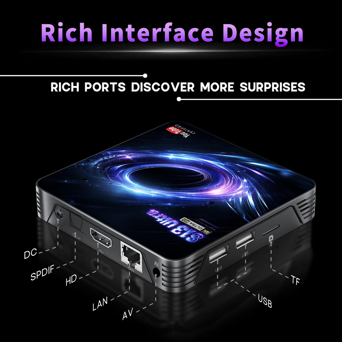 Android TV Box 4K Streaming Device R7532