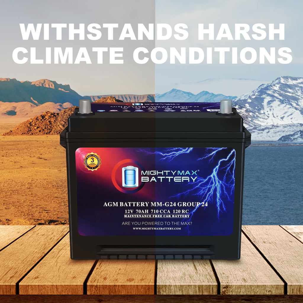 12V 70Ah 710 CCA Group Size 24 Replacement Battery I93789