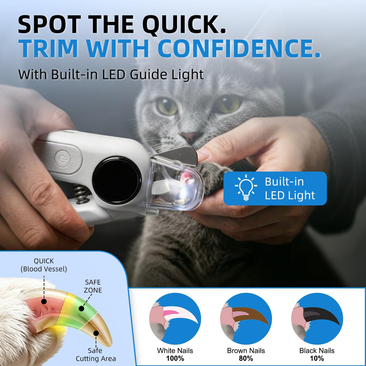2-in-1 Dog Nail Clippers & Grinder with LED Light I71146