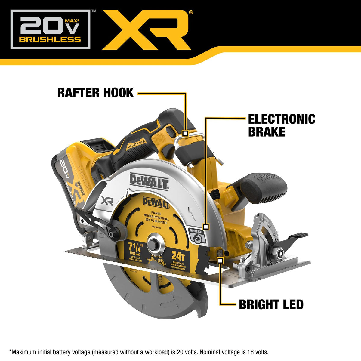 20V MAX XR Brushless Cordless 7-1/4 in. Circular Saw Kit with Battery and Charger V92042