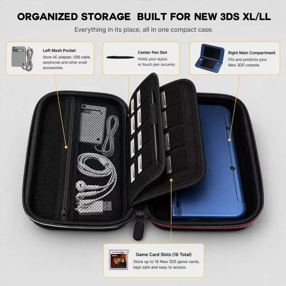Carrying Case for New 3DS XL LL with Hard Shell and Charging Cable B718