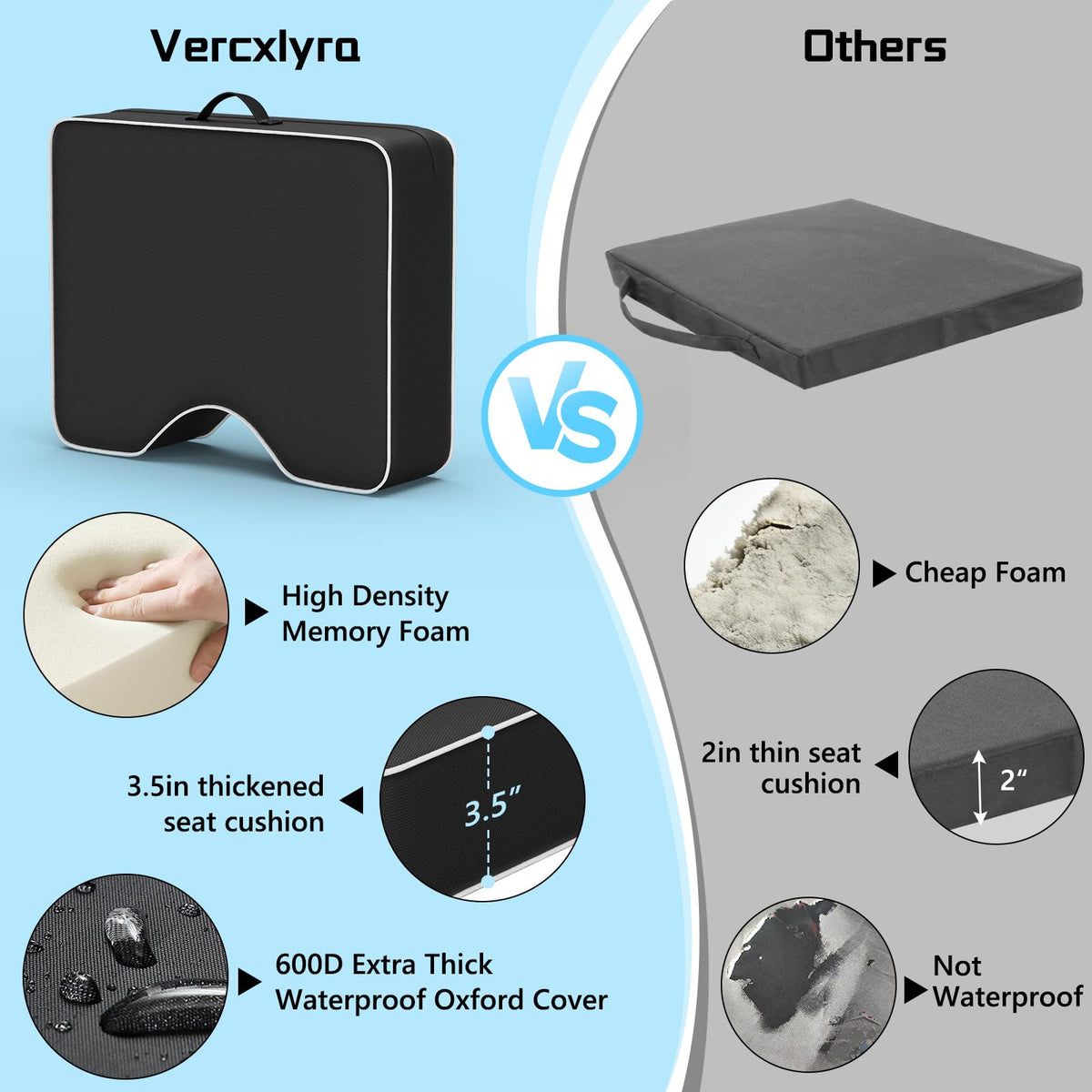 Waterproof Extra Thick 3.5" Portable Stadium Seat Cushions Y751308