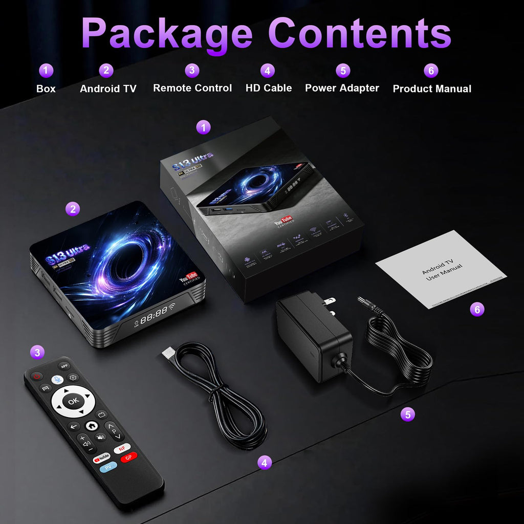 Android TV Box 4K Streaming Device R7532