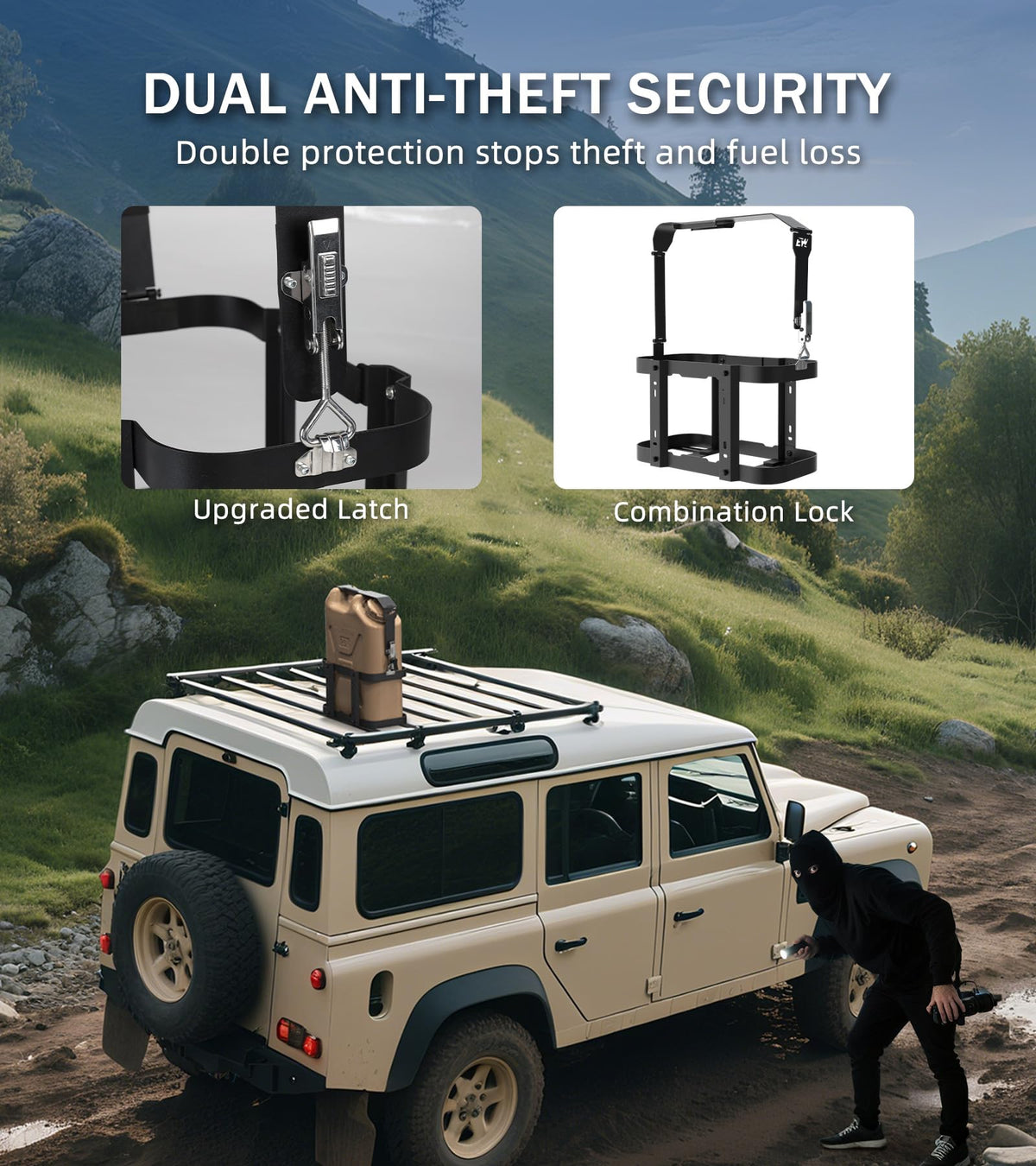 5 Gallon Water Container Mount Holder with Combination Lock P195