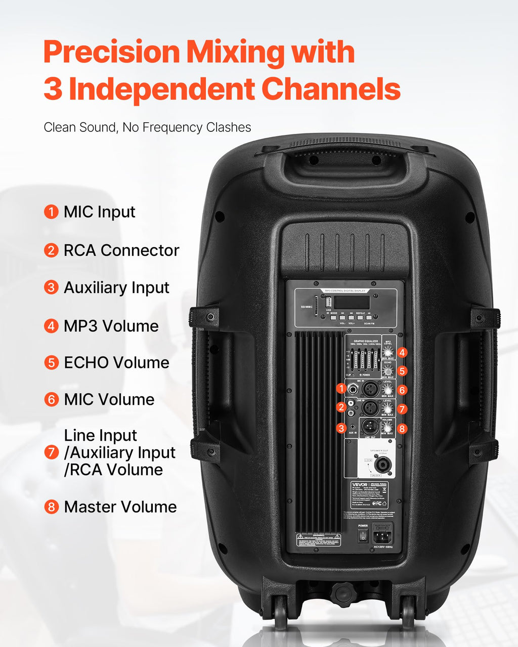 Portable PA System with Dual Speakers and Microphone E84050