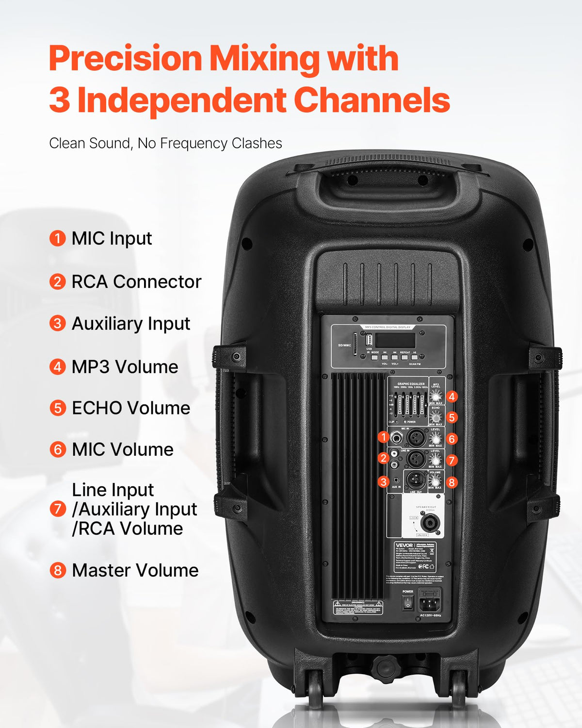 Portable PA System with Dual Speakers and Microphone E84050