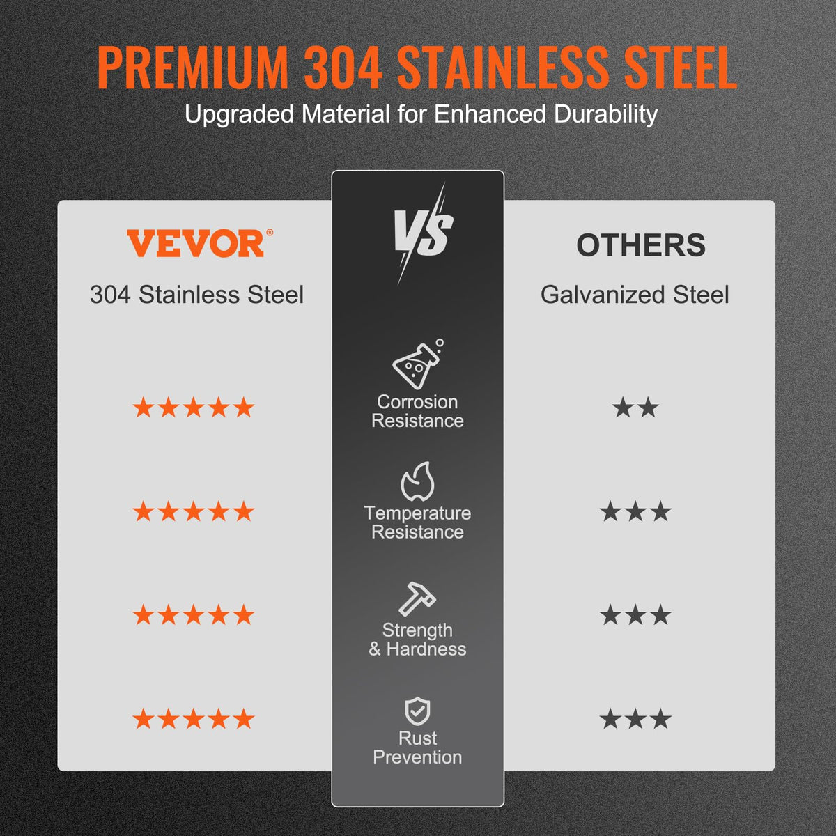 17x17 inch 304 Stainless Steel Chimney Cap G85238