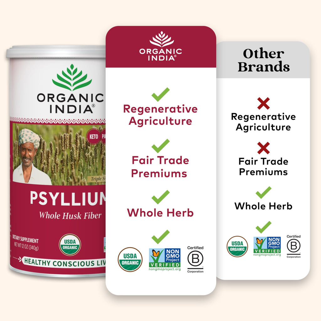 Psyllium Whole Husk Fiber Supplement 12 oz M12520