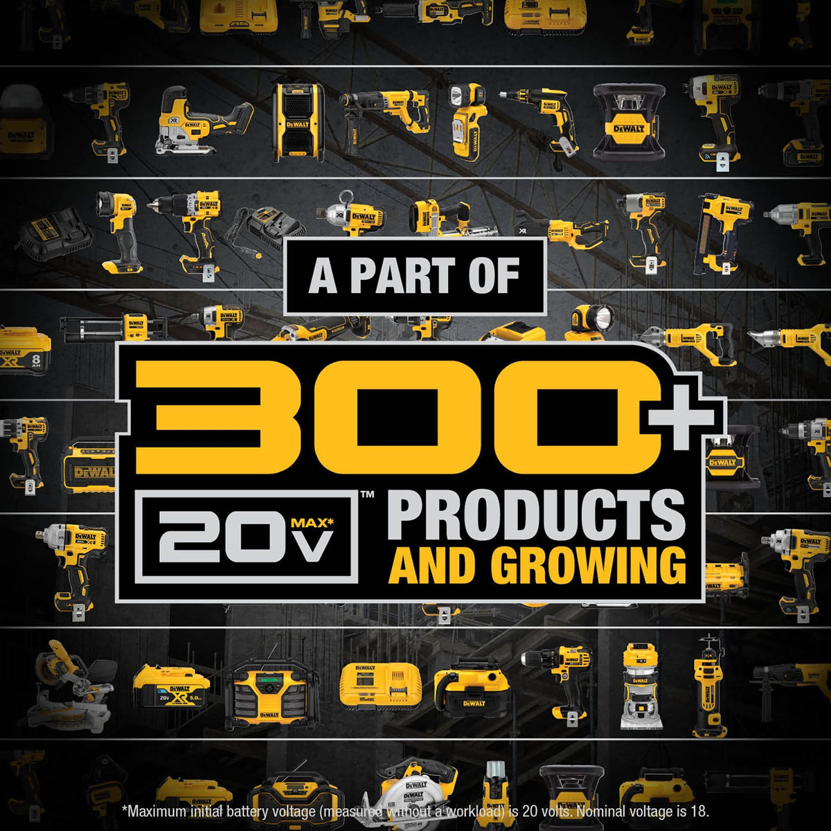 20V MAX XR Brushless Cordless 7-1/4 in. Circular Saw Kit with Battery and Charger V92042