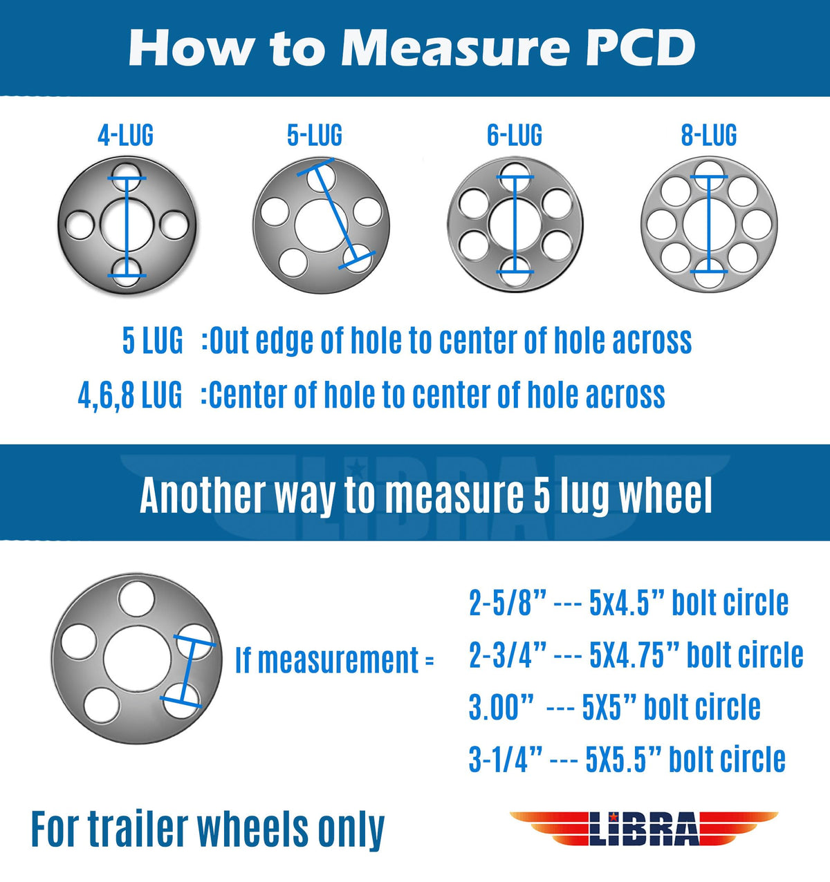 Trailer Tire Wheel ST205/75R15 8-Ply Silver Mod Rim A5891