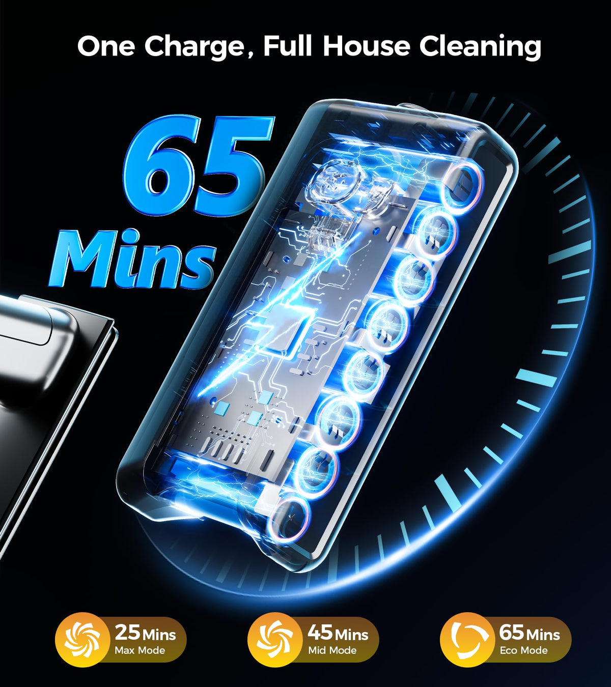 600W 50KPA 65Mins Cordless Stick Vacuum Cleaner A979
